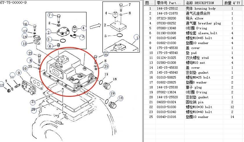 Shantui SD 16 Transmisijos