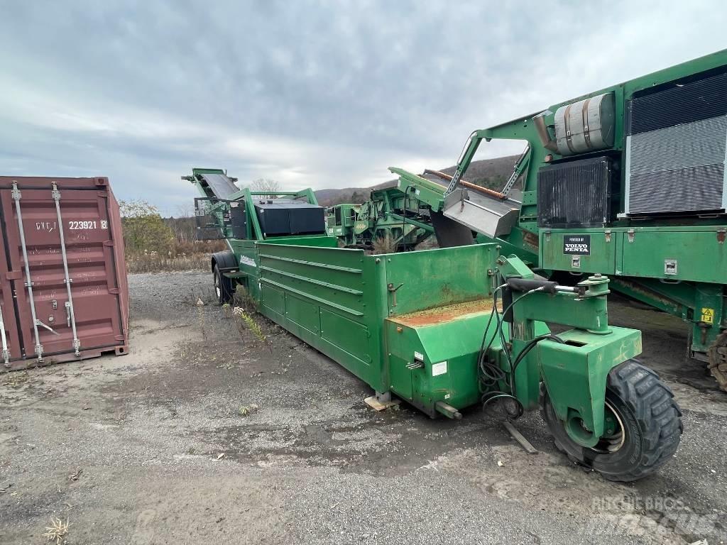 McCloskey UL4235 Transporteriai
