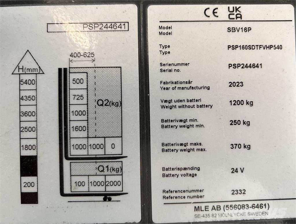 Mitsubishi SBV16PI Savaeigiai rietuvai
