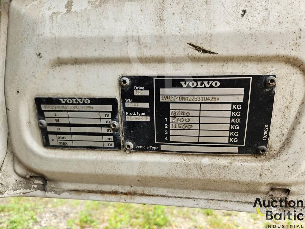 Volvo FM12 380 Naudoti vilkikai