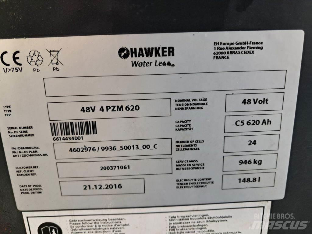 Linde R20-01 Šakiniai krautuvai su prailgintu keltuvu