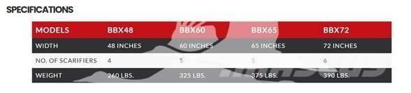 Bush Hog BBX72 Statyba - Kita