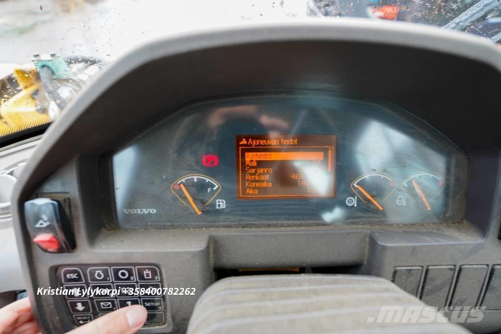 Volvo L70F 3 ja 4hyd Naudoti ratiniai krautuvai