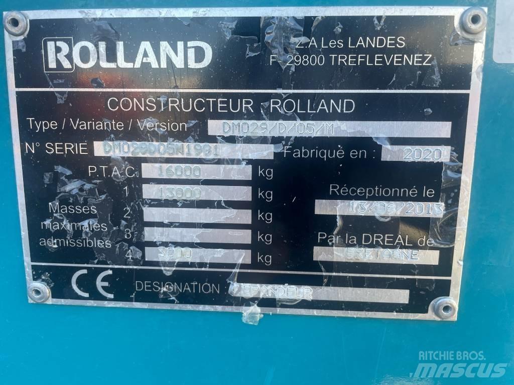 Rolland RF 6620 Mėšlo barstytuvai