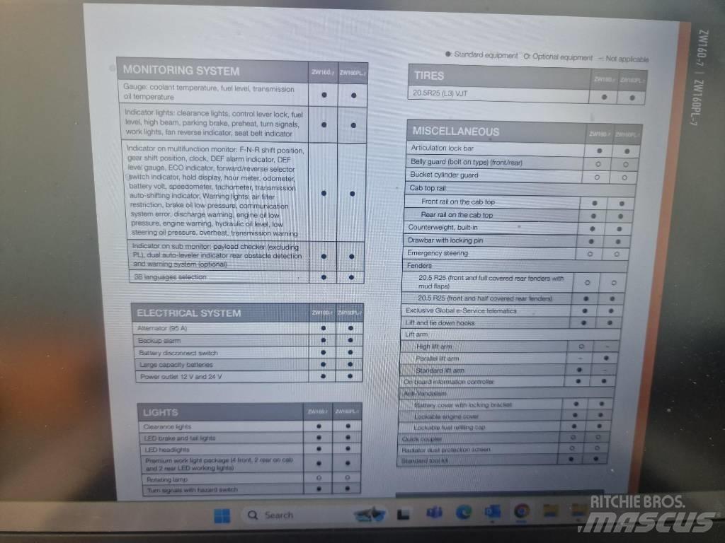 Hitachi ZW160-7 Naudoti ratiniai krautuvai