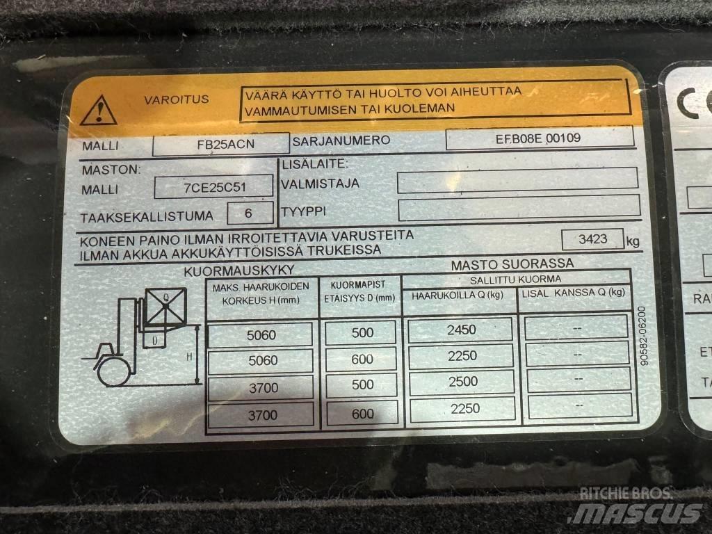 Mitsubishi FB25ACN Elektriniai šakiniai krautuvai