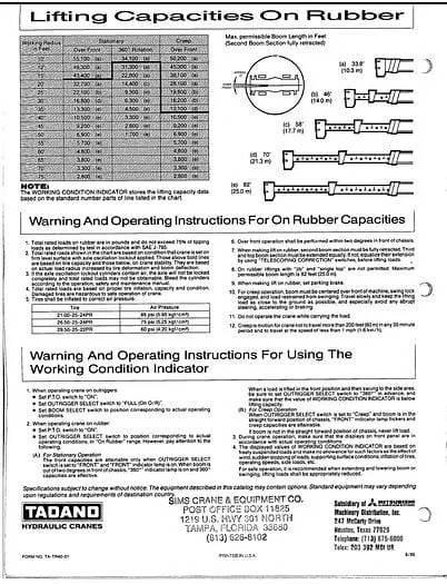 Tadano tr-400e Visureigiai kranai