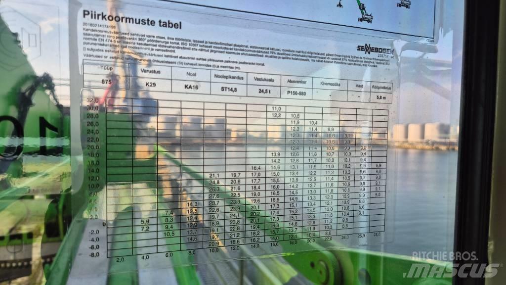 Sennebogen 875 Atliekų / pramoniniai krautuvai