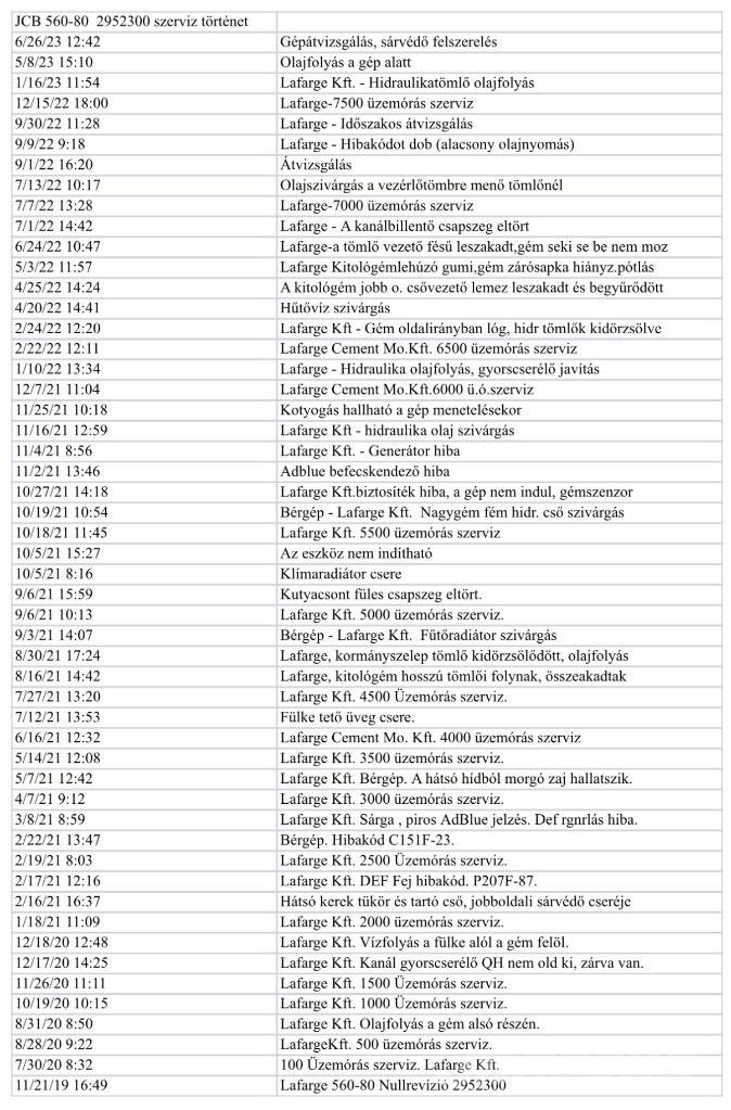 JCB 560-80 Teleskopiniai krautuvai žemės ūkiui
