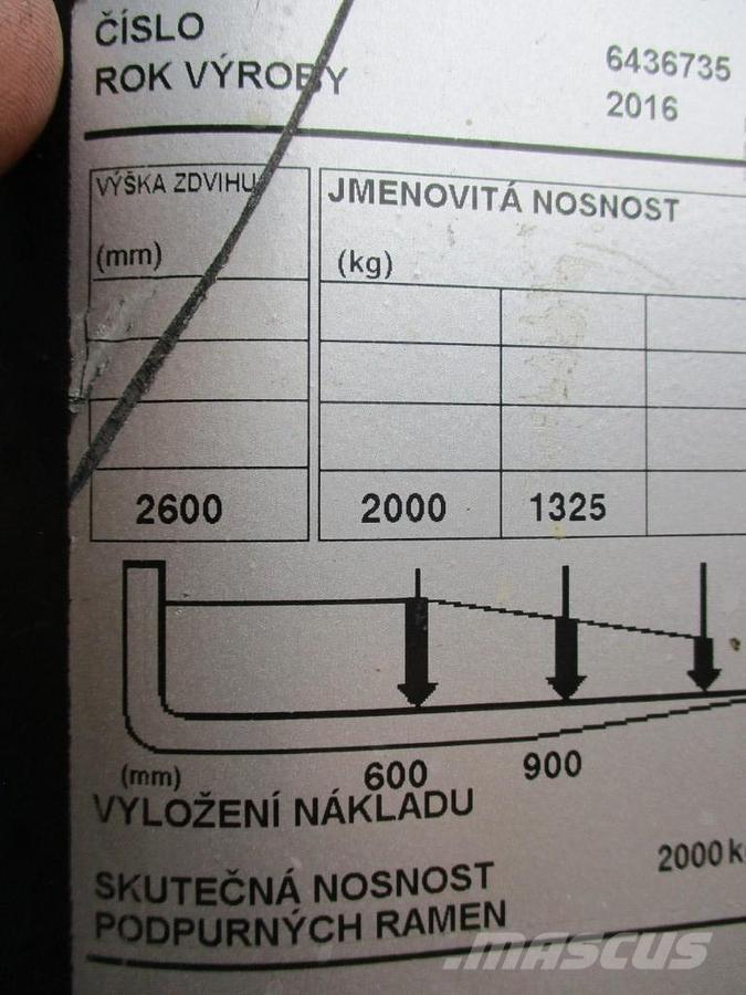 BT SPE 200L Žemų aukščių keltuvai su platforma