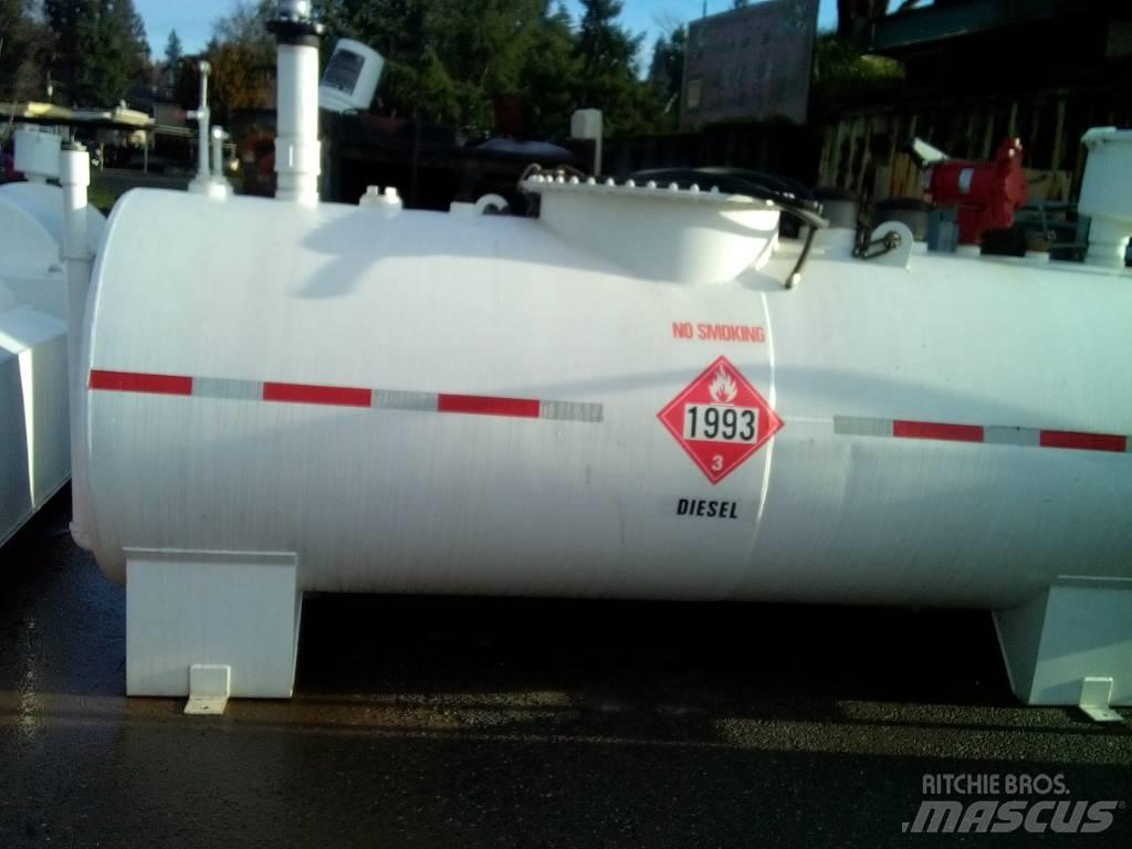  FUEL PUMPS Dujų saugojimo ir tiekimo įranga