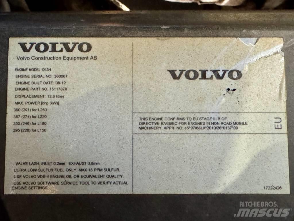 Volvo L 150 G Naudoti ratiniai krautuvai