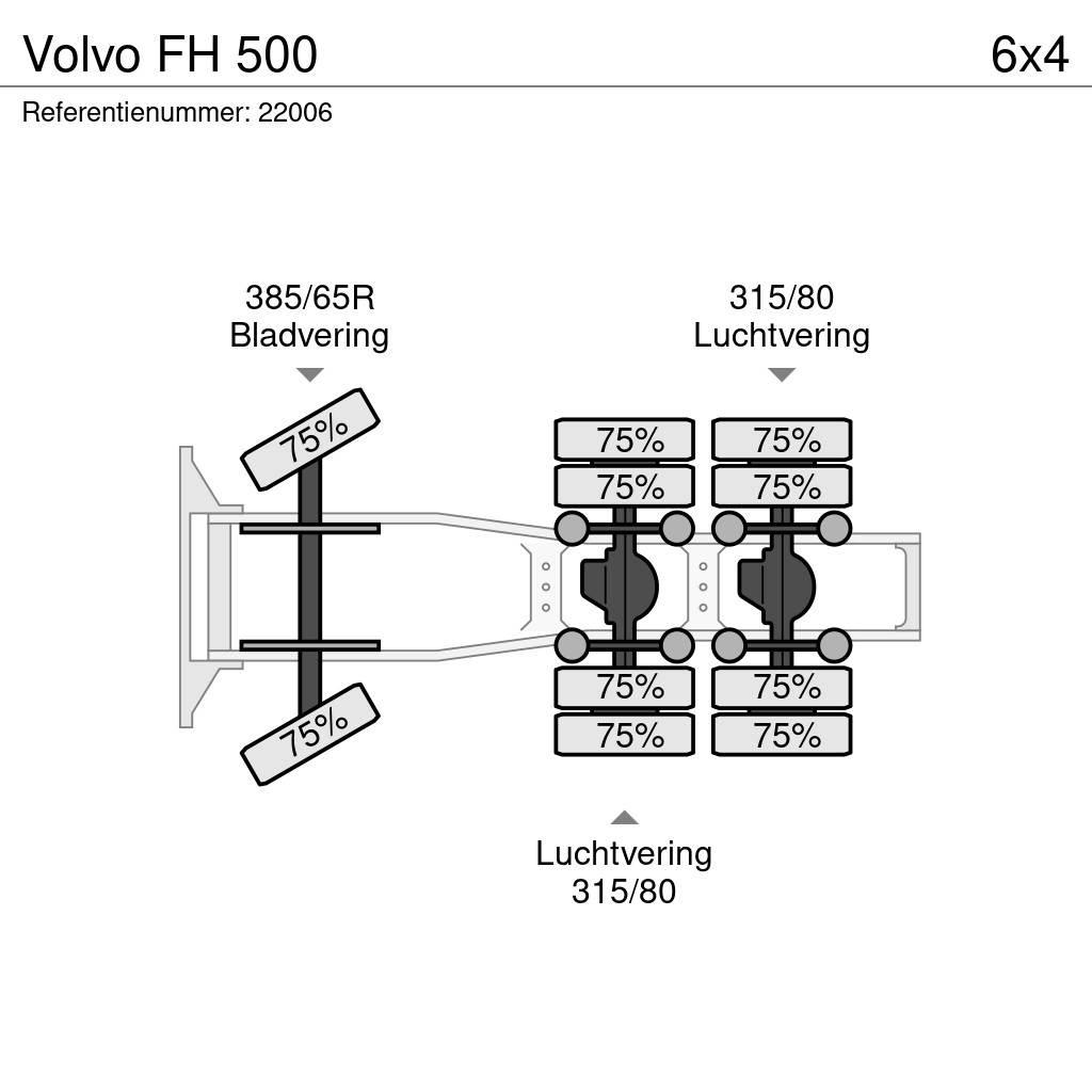 Volvo FH 500 Naudoti vilkikai