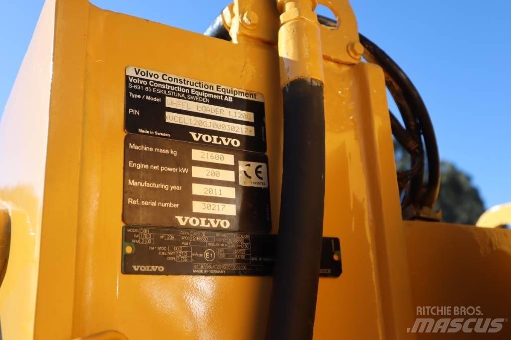 Volvo L120G Naudoti ratiniai krautuvai