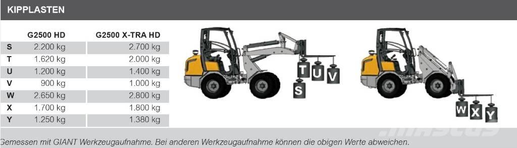 GiANT G 2500 X-Tra Naudoti ratiniai krautuvai