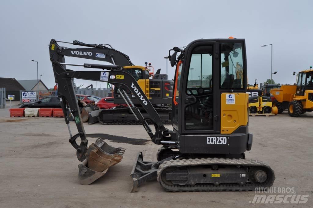 Volvo ECR 25 D Mini ekskavatoriai < 7 t