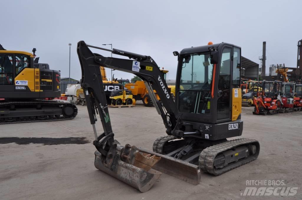 Volvo ECR 25 D Mini ekskavatoriai < 7 t
