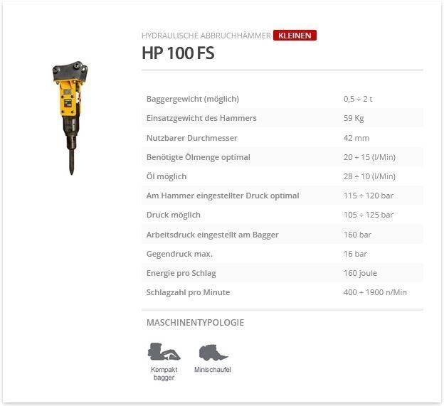 Indeco HP 100 FS Hidrauliniai kūjai / Trupintuvai