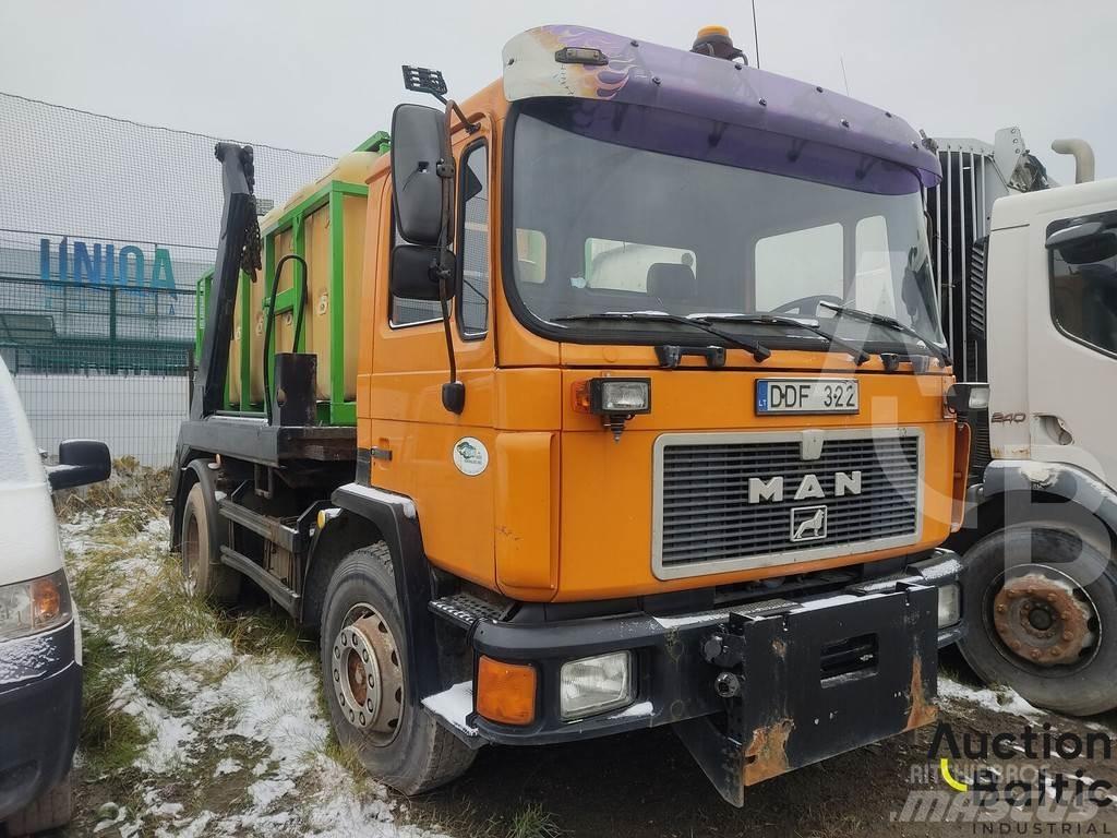 MAN 18.272 Savivarčiai