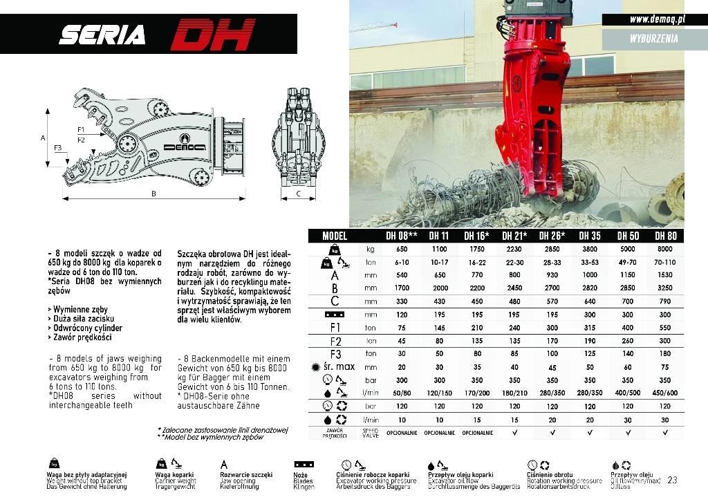  DEMOQ DH26 Trupintuvai
