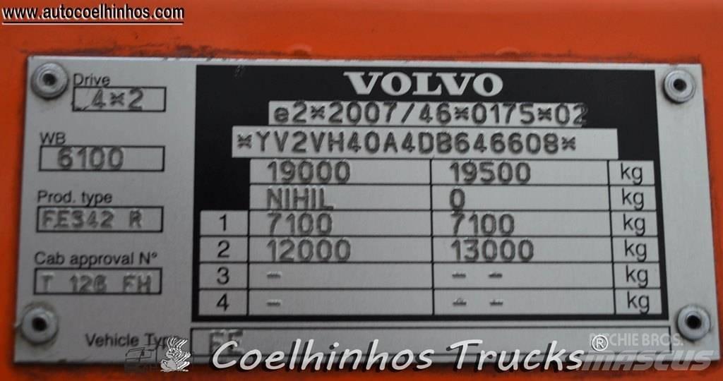 Volvo FE260 Sunkvežimiai su dengtu kėbulu