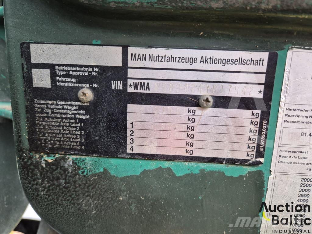 Agbo G 150 Sunkūs grąžtai