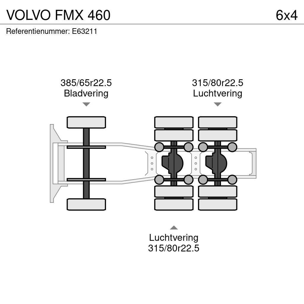 Volvo FMX 460 Naudoti vilkikai