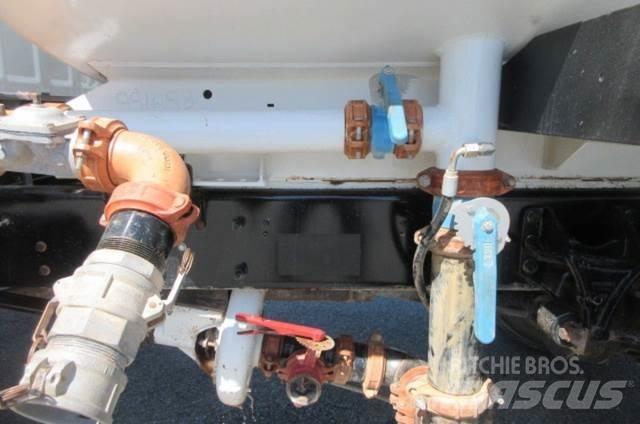 Ford F750 Pagalbos kelyje automobiliai