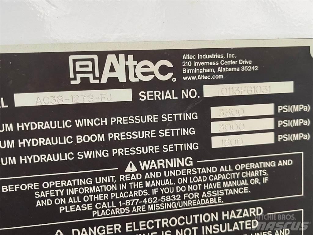 Altec  Sijos ir savivarčiai