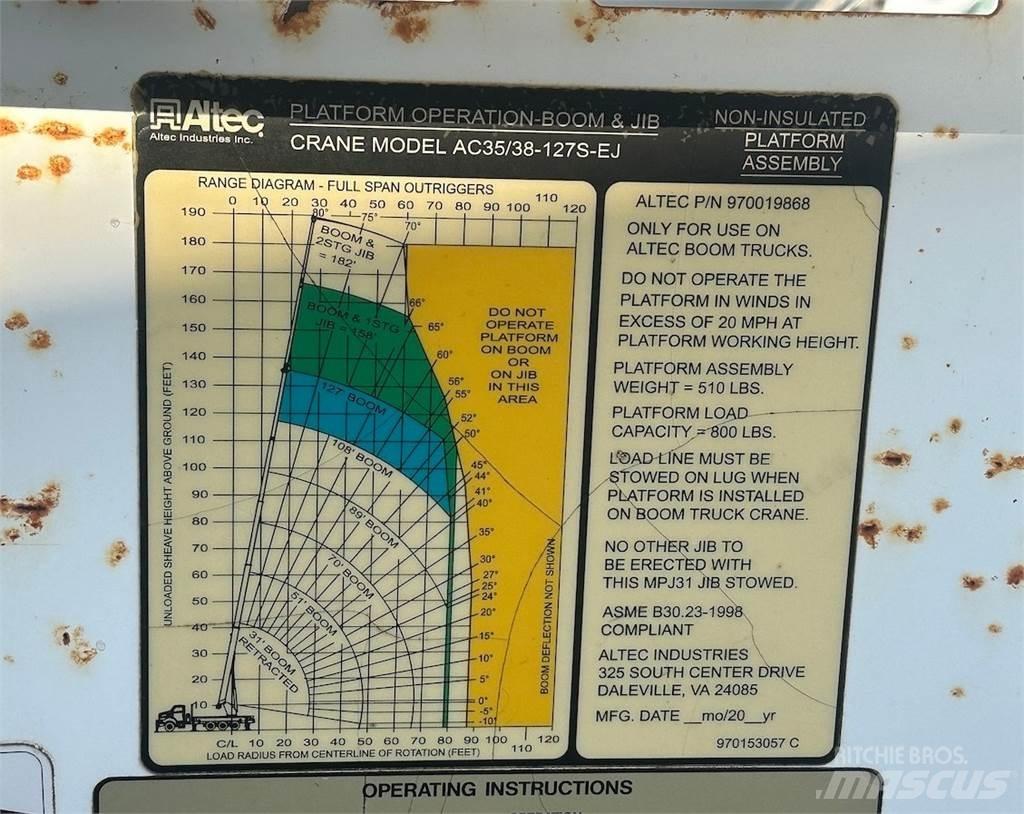 Altec 970019868 Kranų dalys ir įranga
