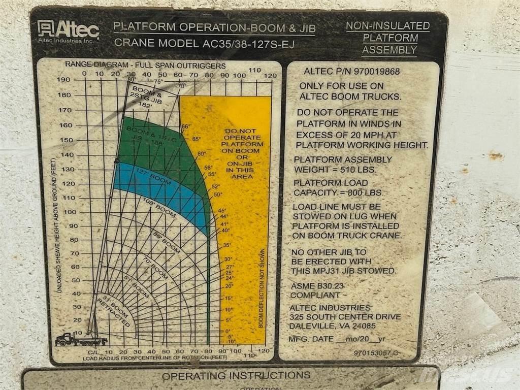 Altec 970019868 Kranų dalys ir įranga