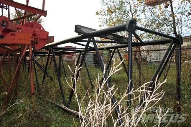 Manitowoc  Sijos ir savivarčiai