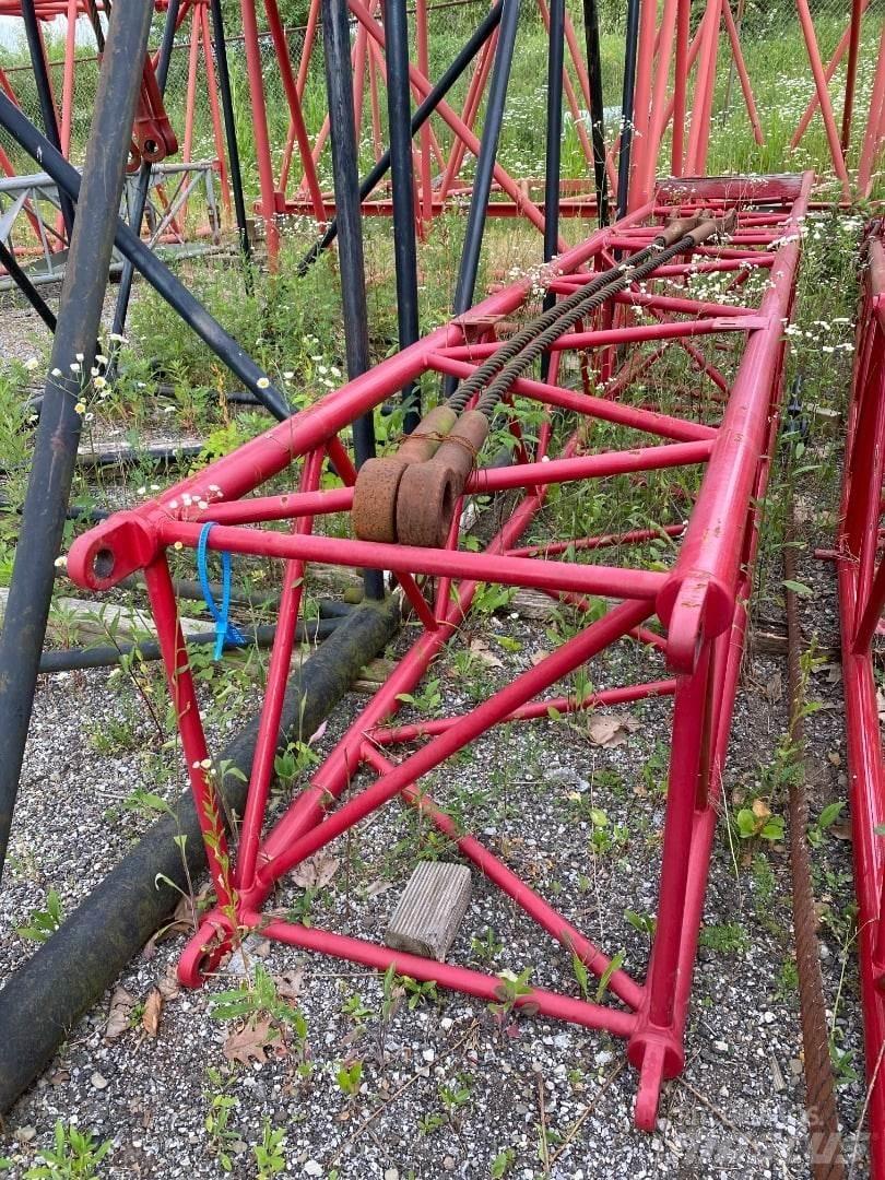 Manitowoc #134 Sijos ir savivarčiai