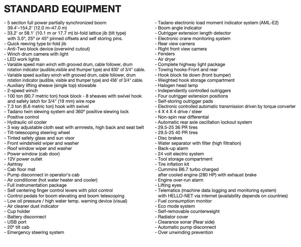 Tadano GR-900XL-4 Neapdoroto reljefo kranai