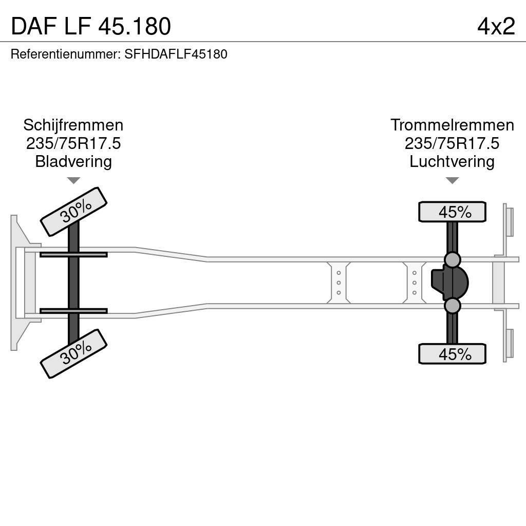 DAF LF 45.180 Visureigiai kranai