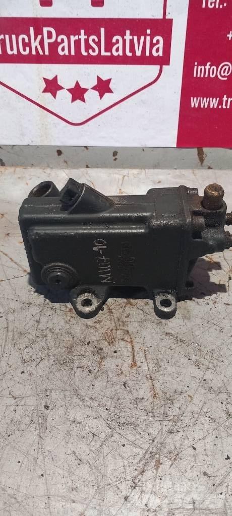 MAN F 2000 Hidraulikos įrenginiai