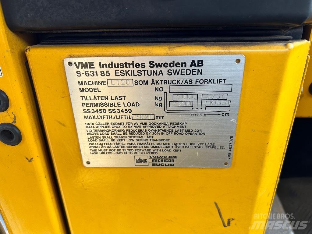 Volvo L 120 Naudoti ratiniai krautuvai