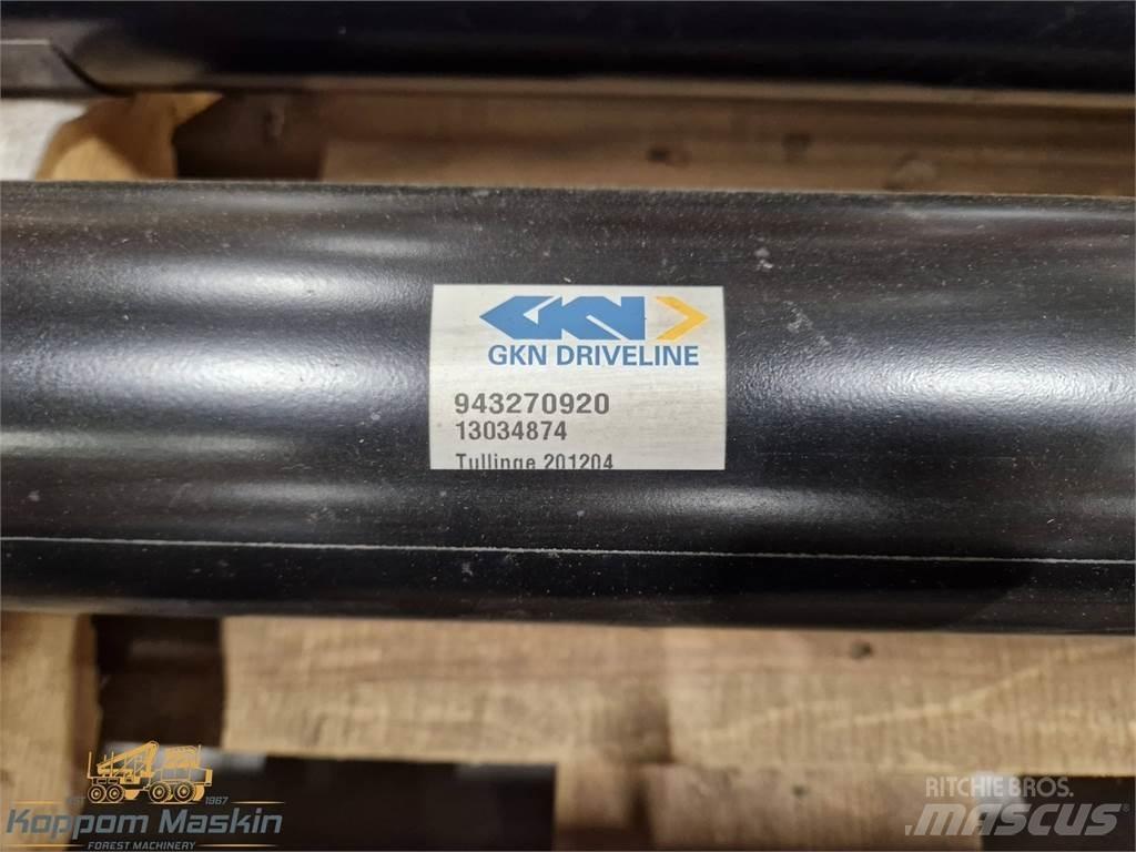 Eco Log 7014040 Transmisijos