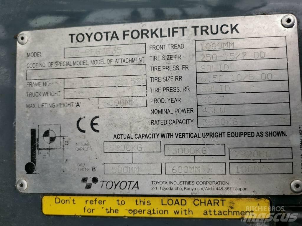 Toyota 02-8FGJF35 LPG (dujiniai) krautuvai