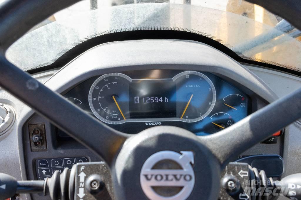 Volvo L 110 H Naudoti ratiniai krautuvai