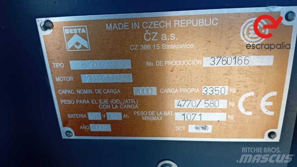Desta E20 Teleskopiniai krautuvai