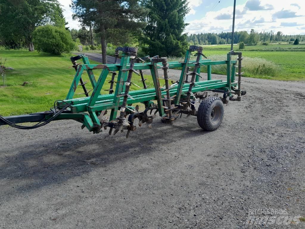 kronos 3800 Akėčios