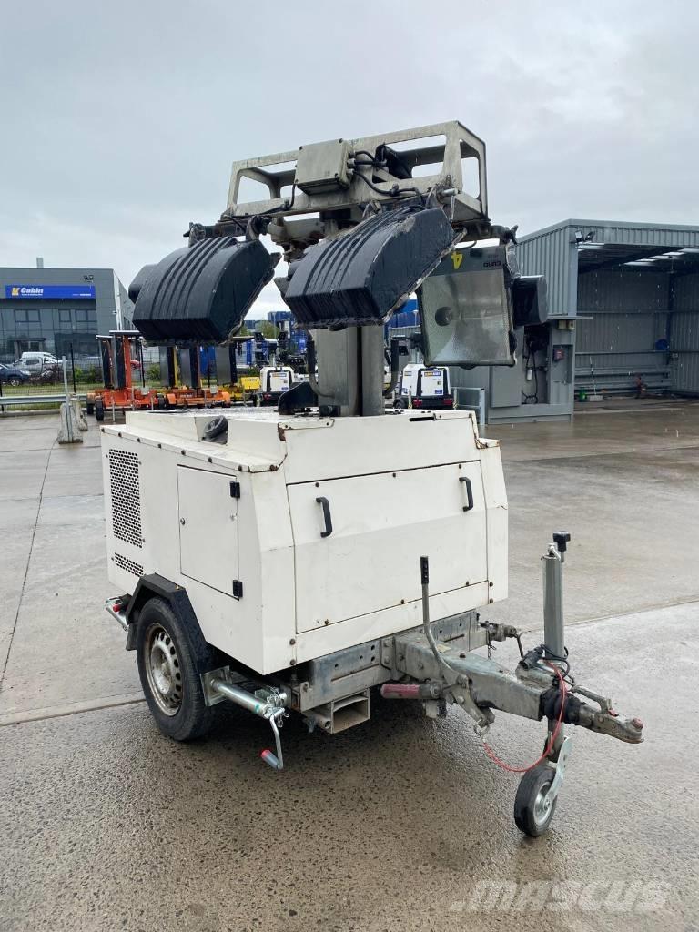  BRUNO 908P Kiti generatoriai