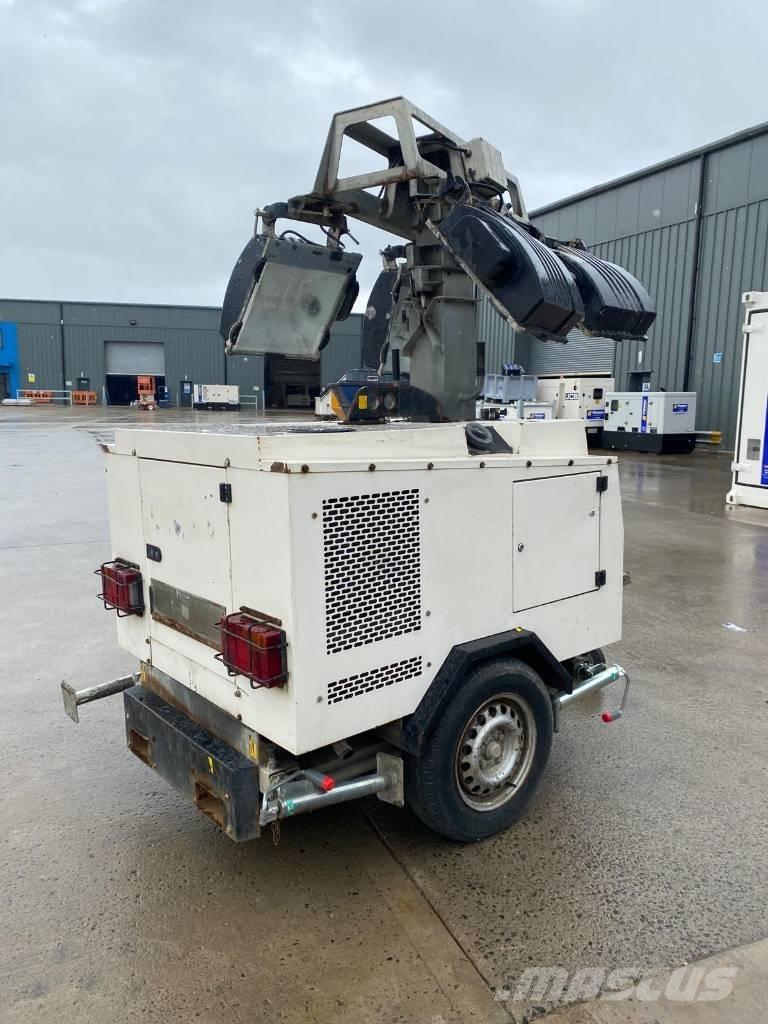  BRUNO 908P Kiti generatoriai