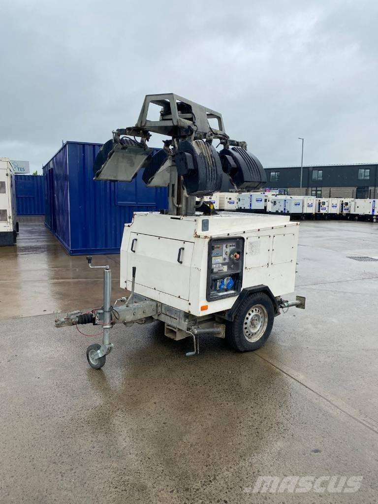  BRUNO 908P Kiti generatoriai