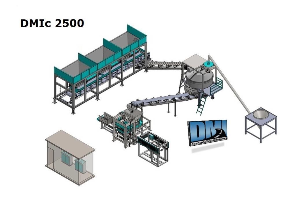 DMI DMIc1400 Priedai