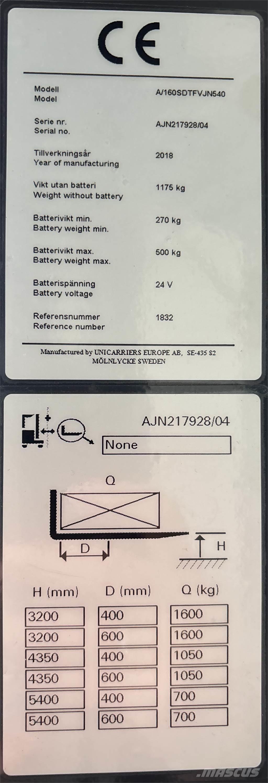 Atlet A160 Savaeigiai rietuvai