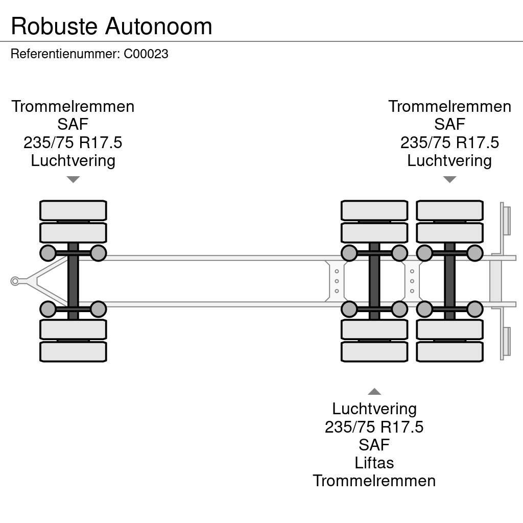 Robuste Autonoom Platformos / Pakrovimas iš šono