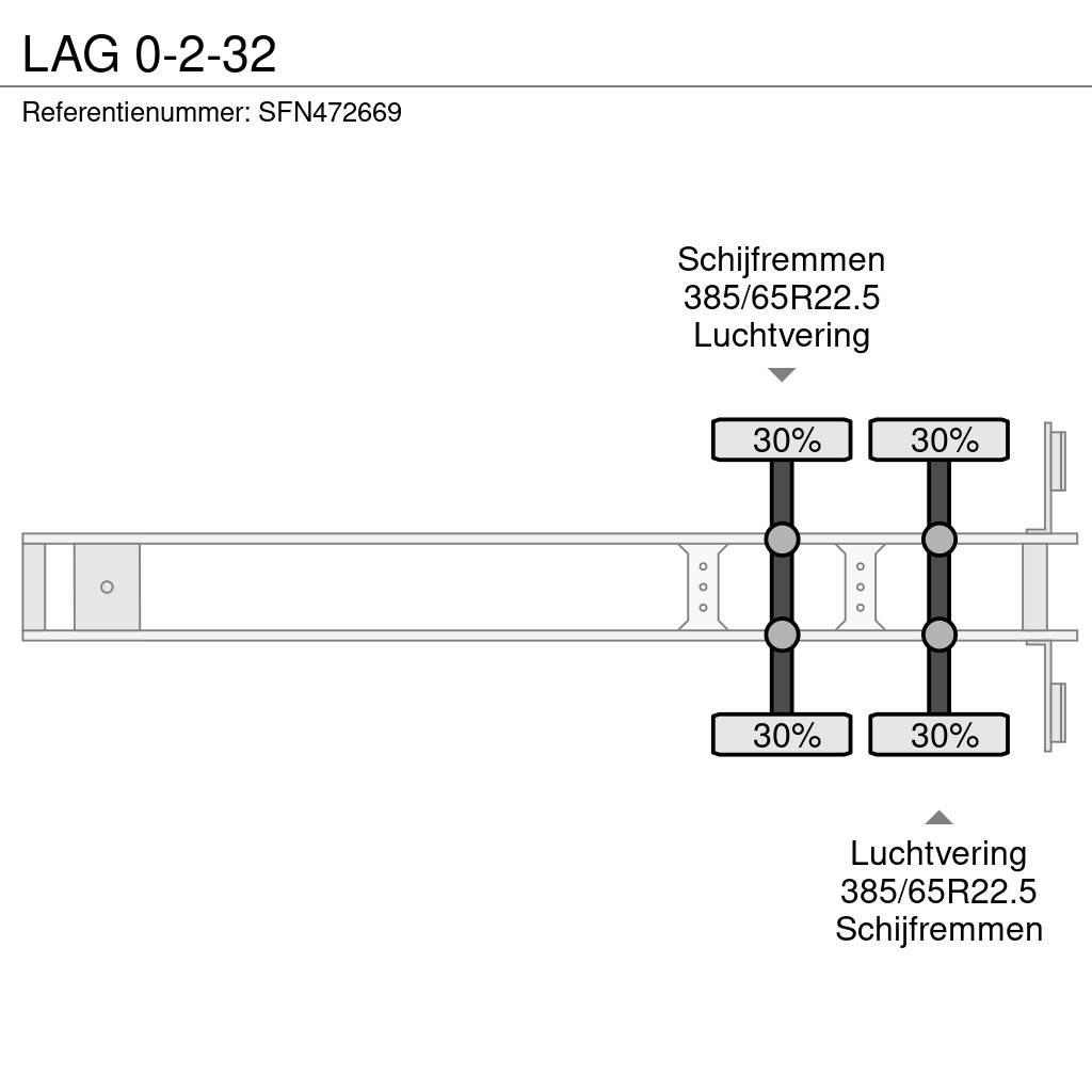 LAG 0-2-32 Konteinerių puspriekabės