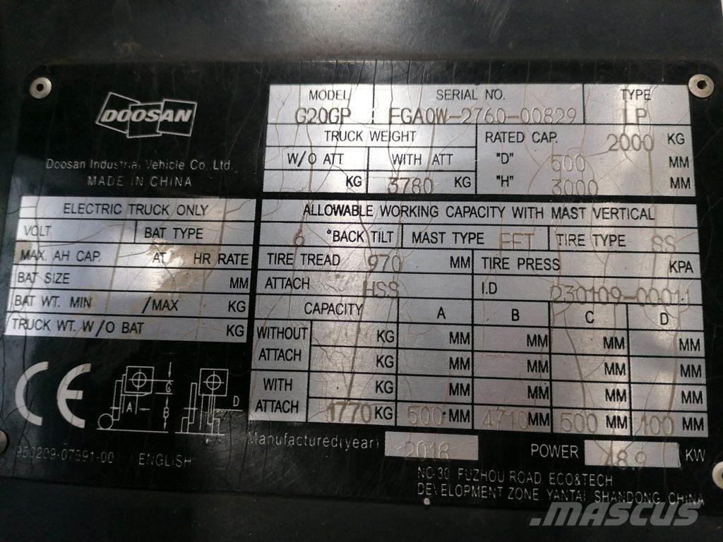 Doosan G20GP LPG (dujiniai) krautuvai